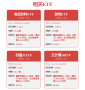 华中数控：目前曾经成功推出 BR双旋、垂曲多关