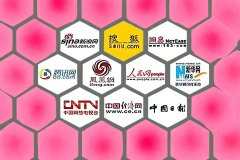 高坪区企业收集推广公司排名这几家公司口碑好