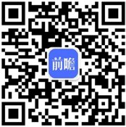 2024年全球工业从动化行业成长示状阐发 智能制制